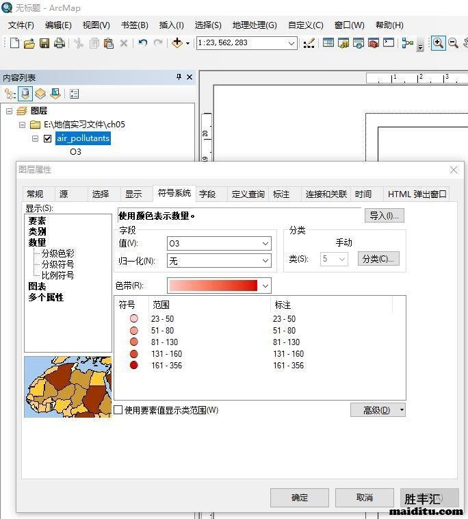 ArcGIS制作专题步骤